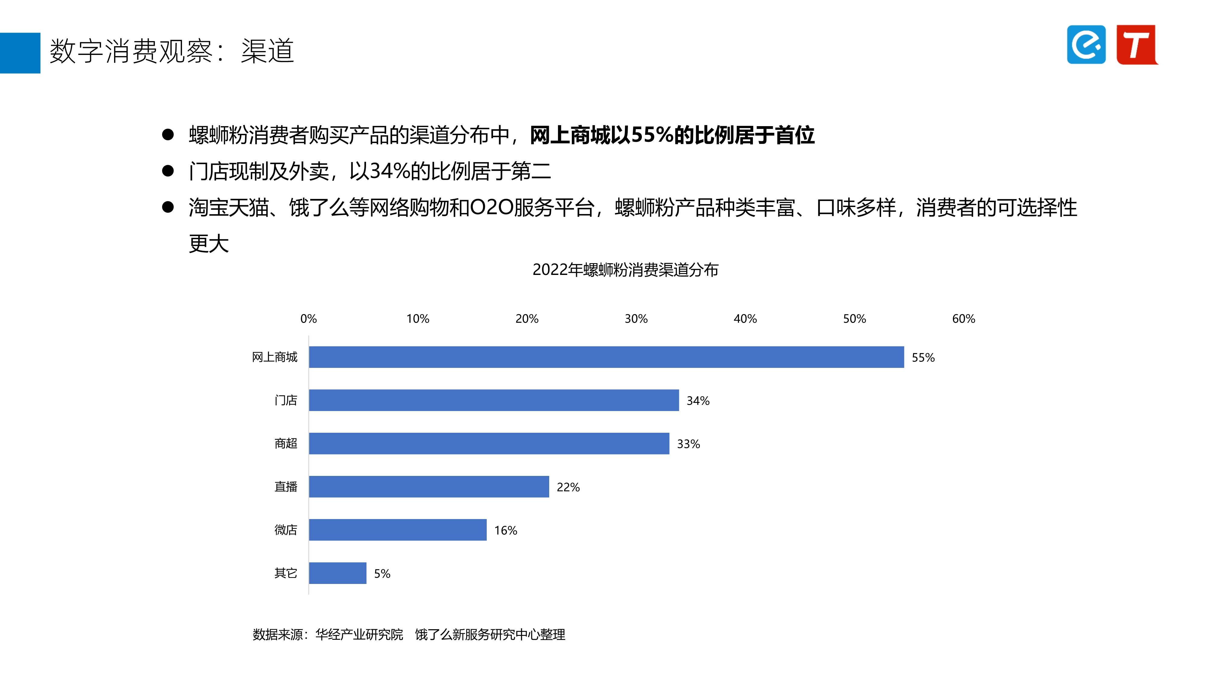 一个产品的市场分析(一个产品的市场分析包括哪些方面)