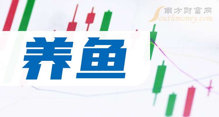 水产养殖股票(水产养殖股票为什么不被看好)