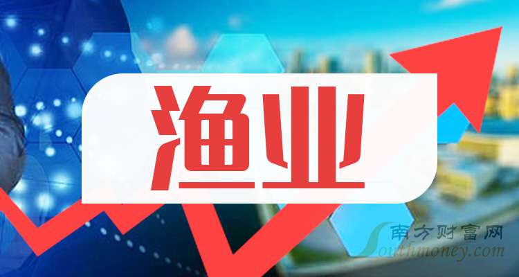 水产养殖股票(水产养殖股票为什么不被看好)