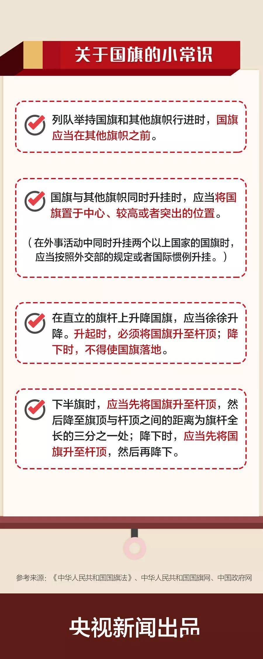 法律规范有哪些表现形式(法律规范的表现形式主要包括)