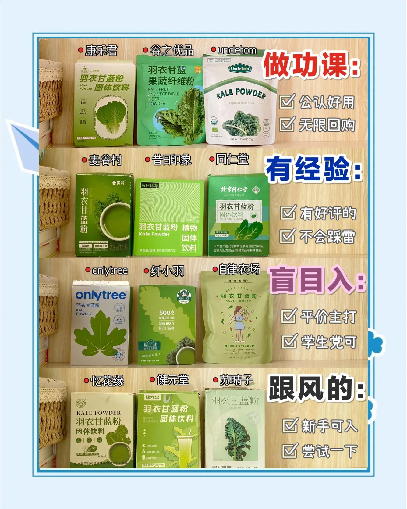 羽衣甘蓝粉推荐哪个牌子的简单介绍